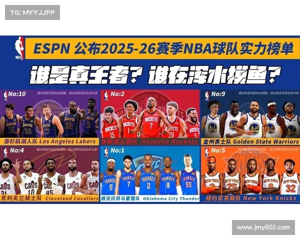 2025年NBA战队最新排名解析,强队崛起与黑马崭露头角 2025年NBA战队最新排名解析,强队崛起与黑马崭露头角