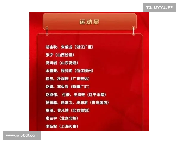 2025年CBA赛季各队实力分析与冠军争夺前景预测 2025年CBA赛季各队实力分析与冠军争夺前景预测